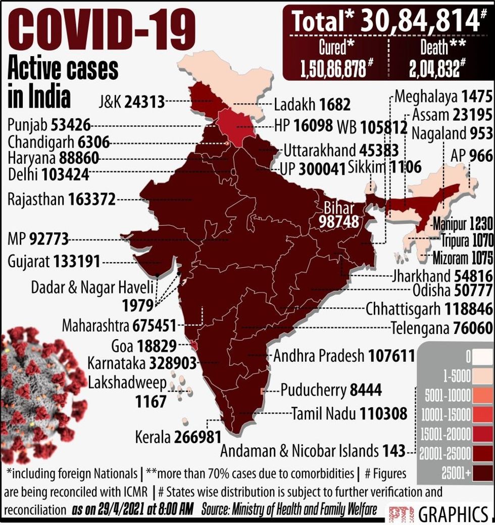 2021 4img29 Apr 2021 PTI4 29 2021 001010001