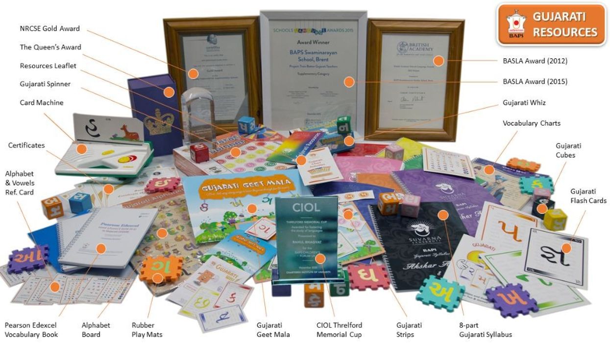 BAPS Swaminarayan Sanstha UK wins Threlford Memorial Cup