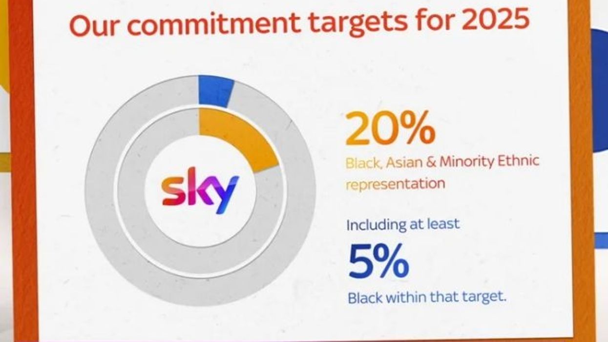 Sky to recruit 1,500 BAME workers by 2025