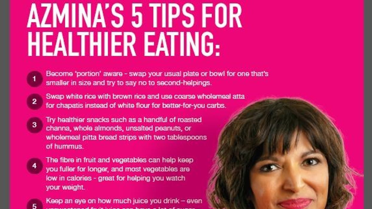 Survey says 7 in 10 South Asians in England decide to get healthier in 2021
