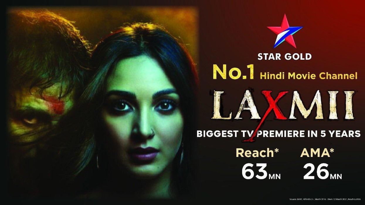 Akshay Kumar's Laxmii becomes most-watched film on television