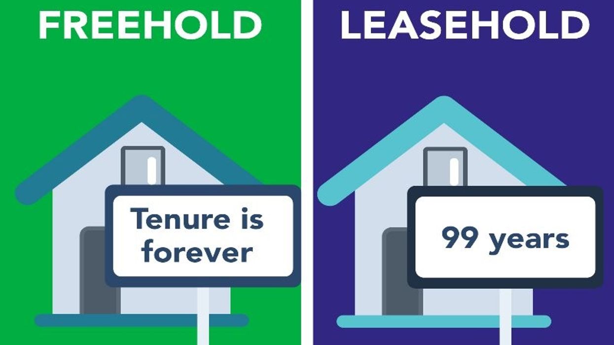 4 Major Differences between a Leasehold and a Free Hold Property
