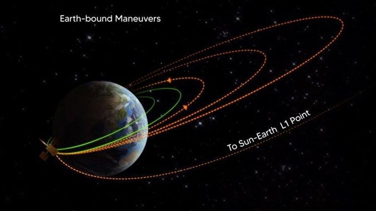 Aditya L1 successfully performs second earth-bound manoeuvre, says ISRO
