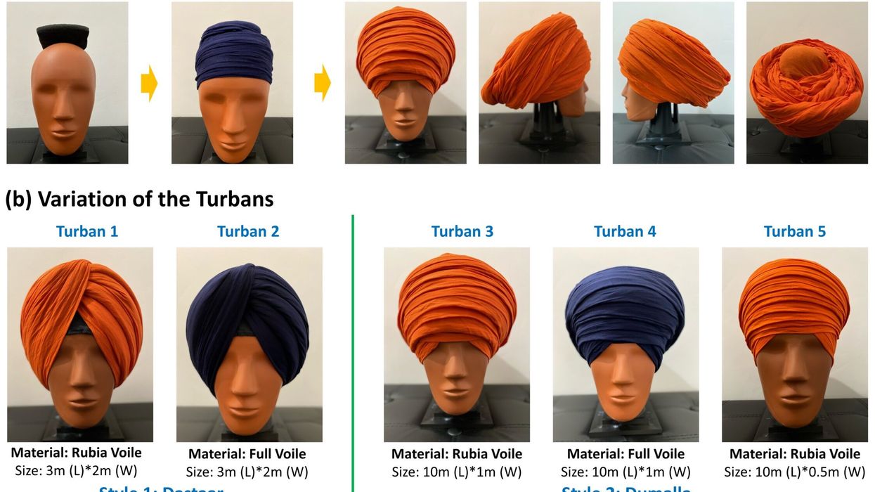 ‘Turbans can lessen head trauma’