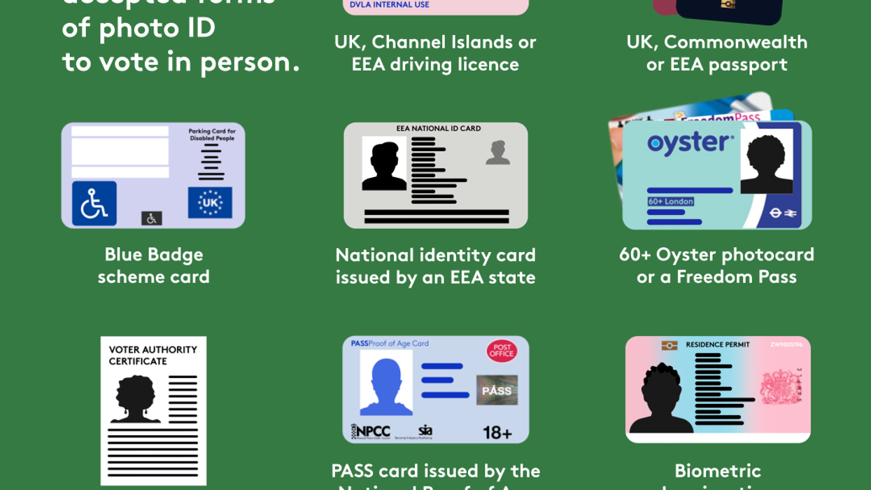 Capital comes together to raise awareness about changes to the voting system and encourage voter registration amongst under-registered and under-represented Londoners