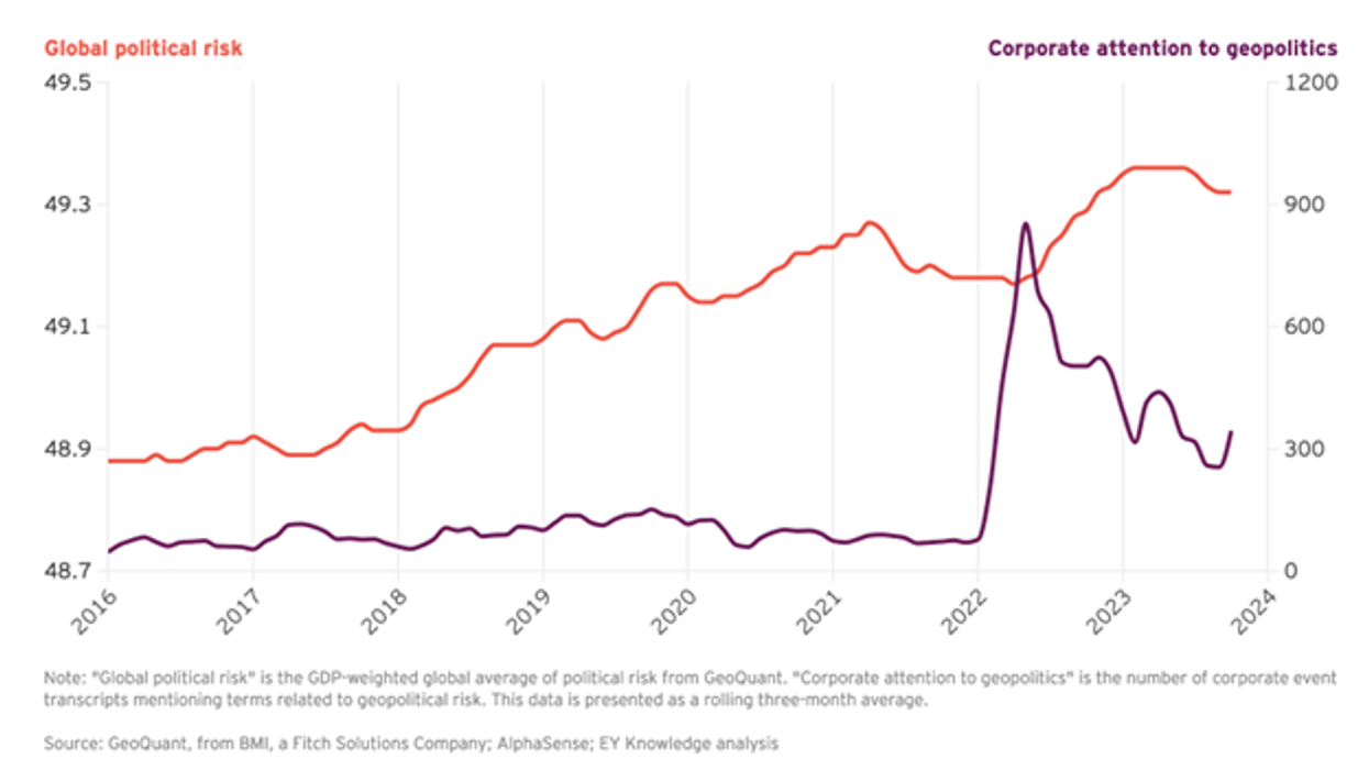 Navigating Uncertainty: Risk Management Strategies in Forex Trading