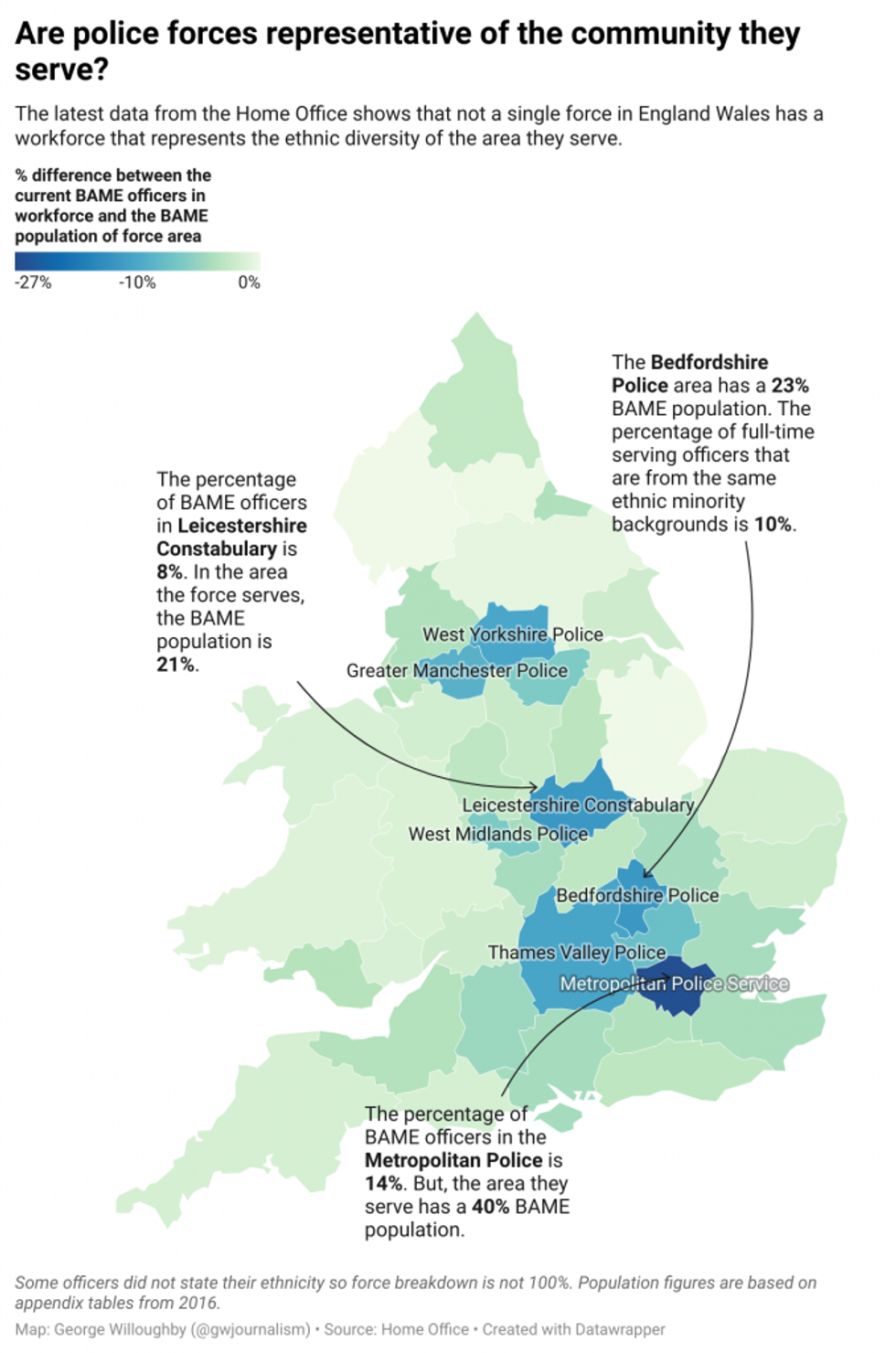 LEAD Police workforce diversity BC GRAPH force area by officers