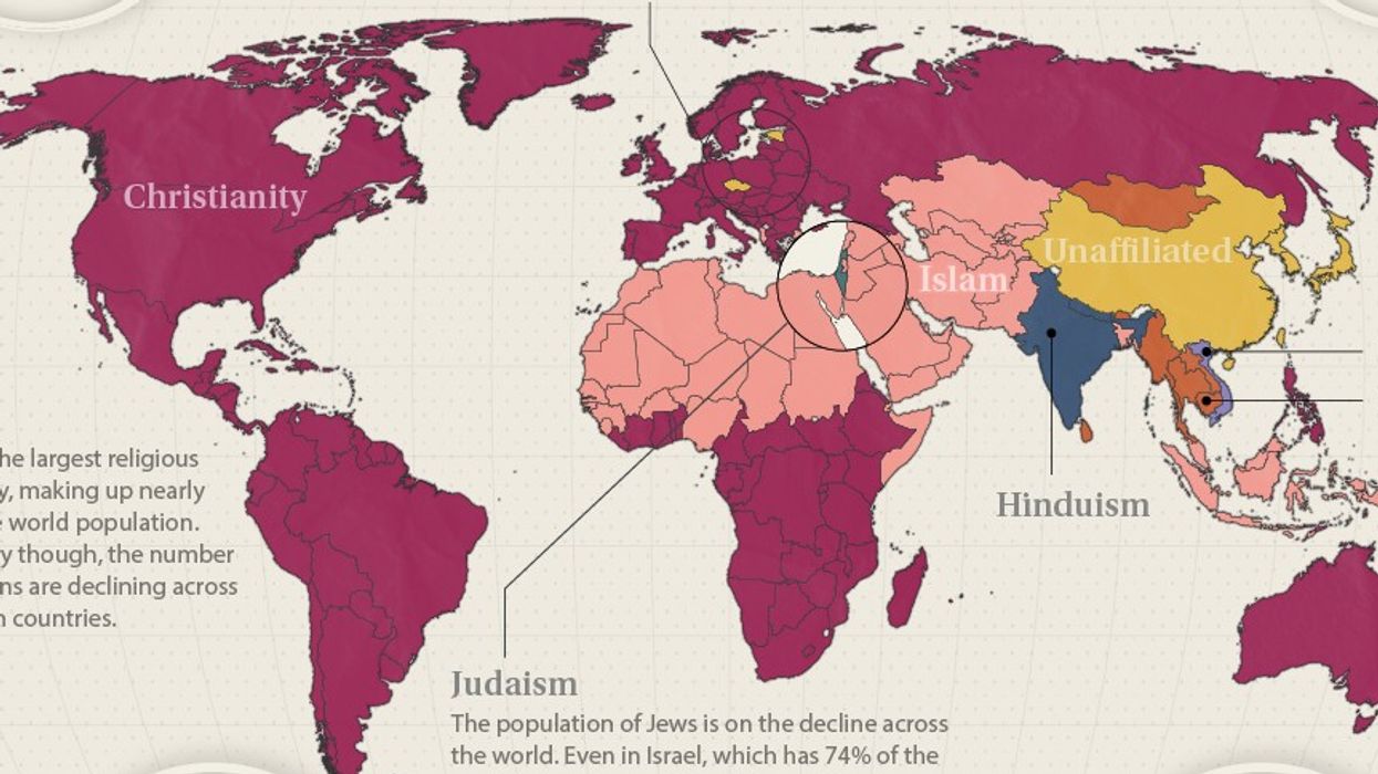 Is Christianity really the world’s biggest religion? Experts question global data bias