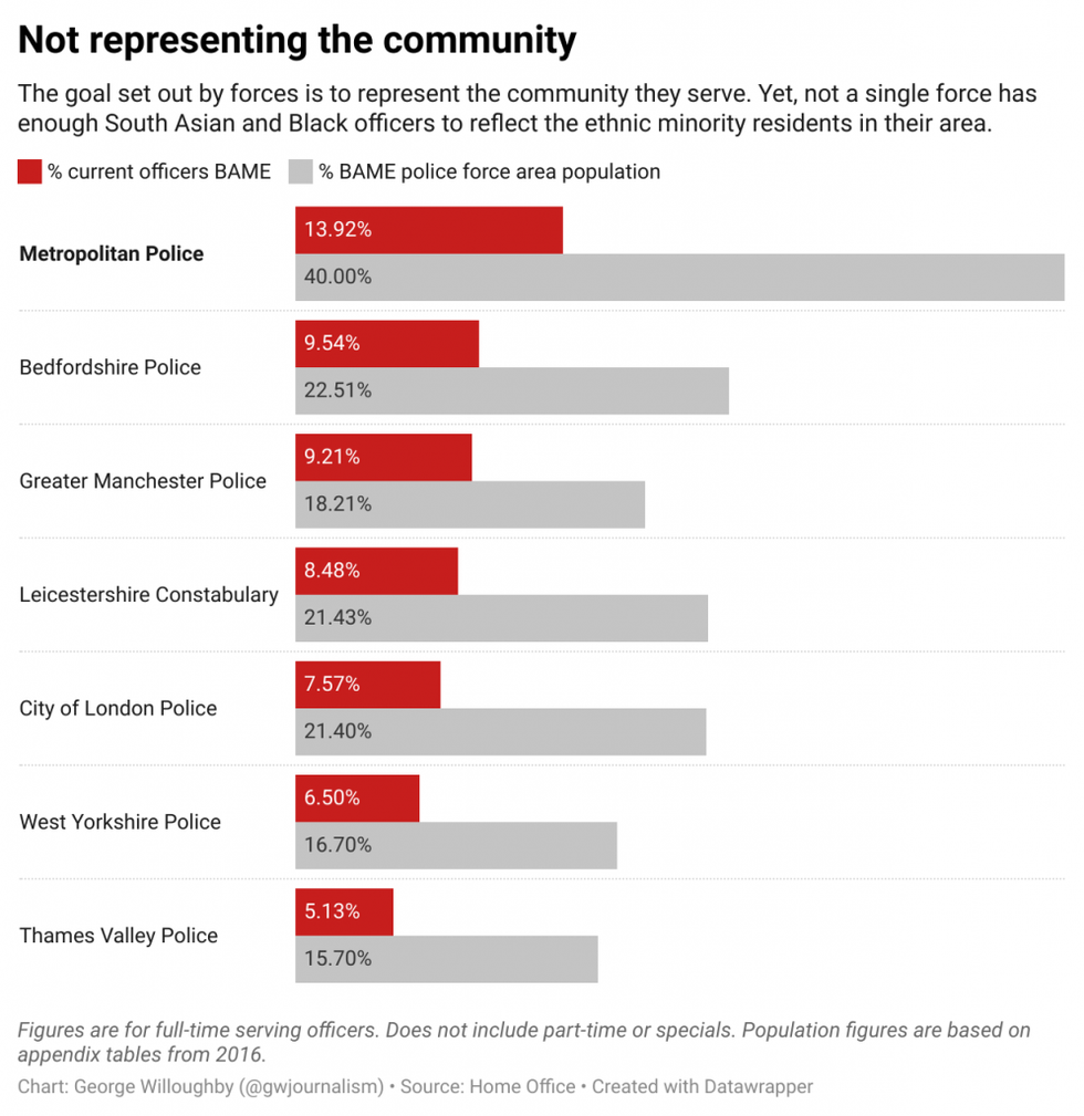 NEW KDIIx not representing the community 2