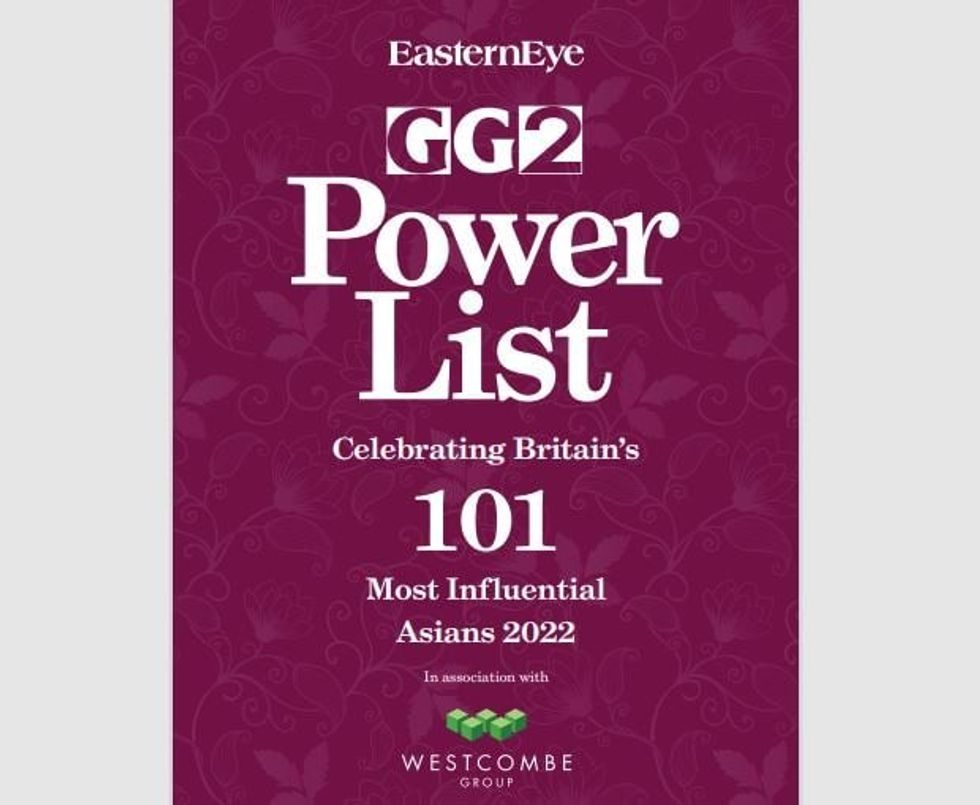 Power list
