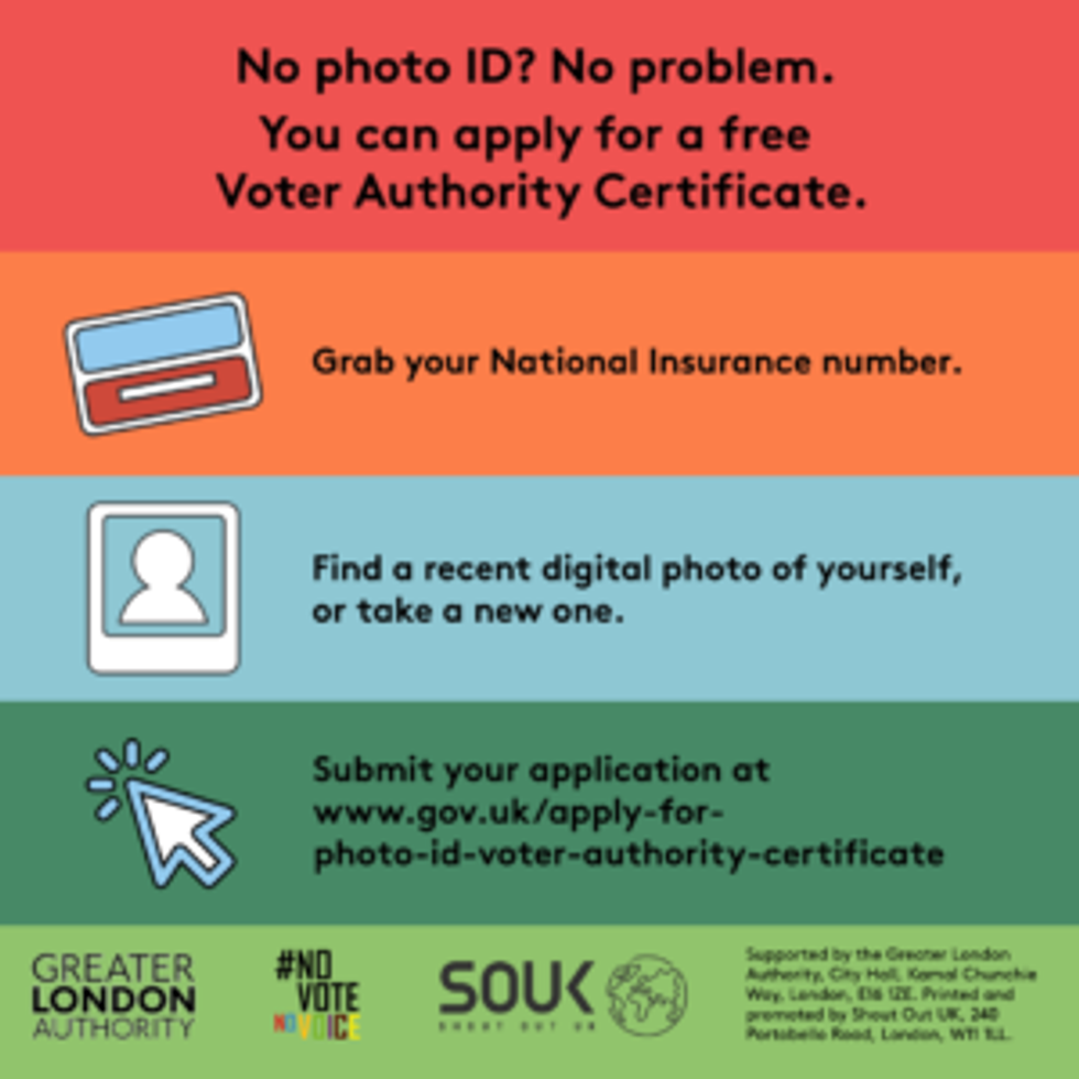 Steps to getting the VAC square