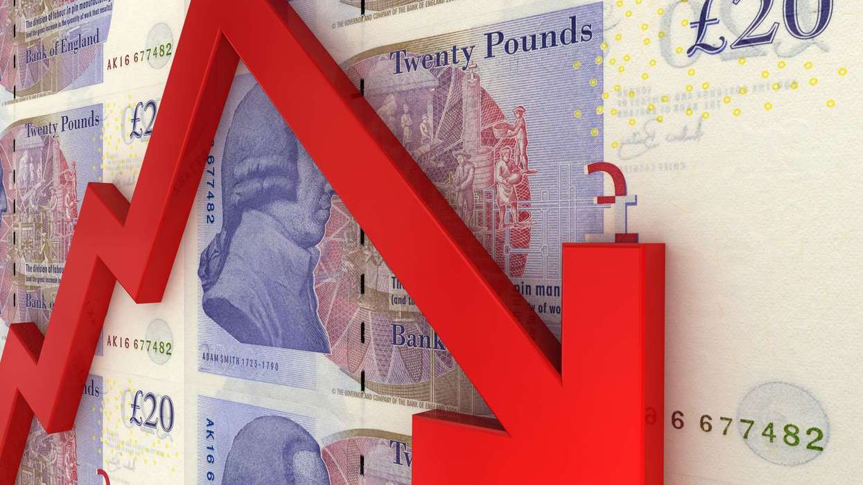 Stock market risks