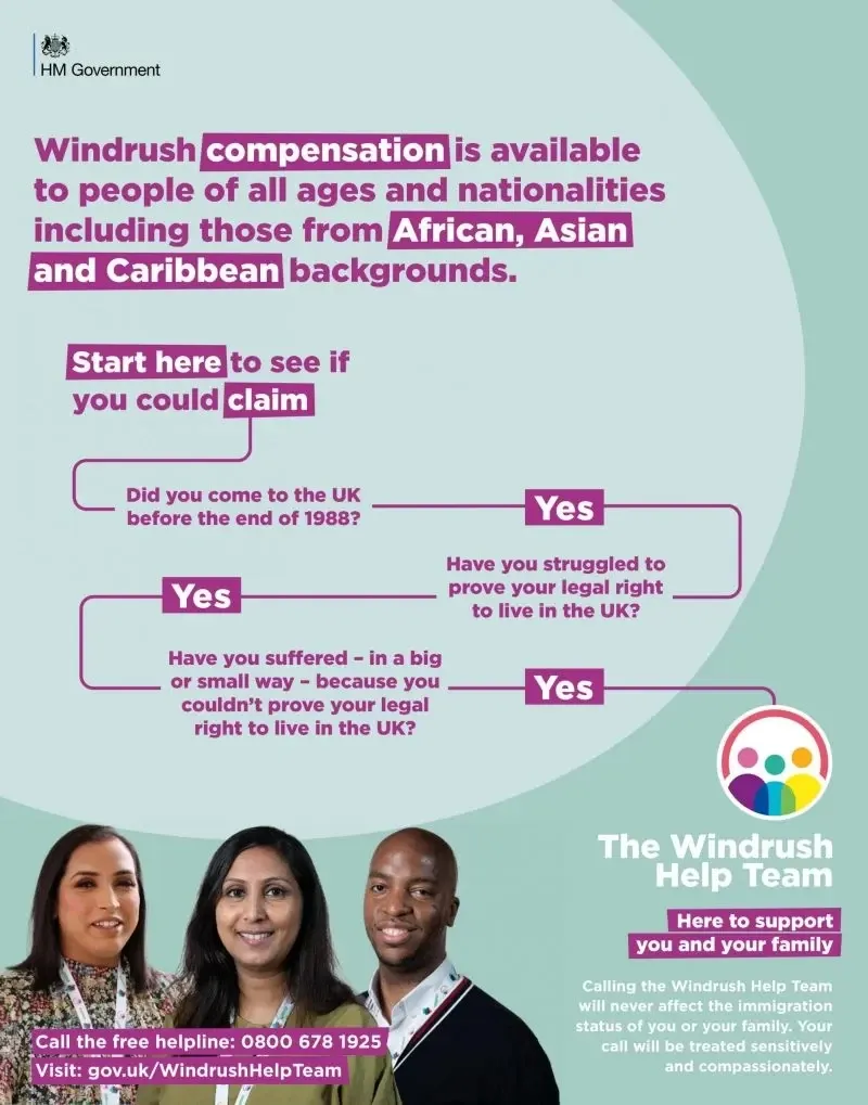 The truth about the Windrush Compensation Scheme EasternEye