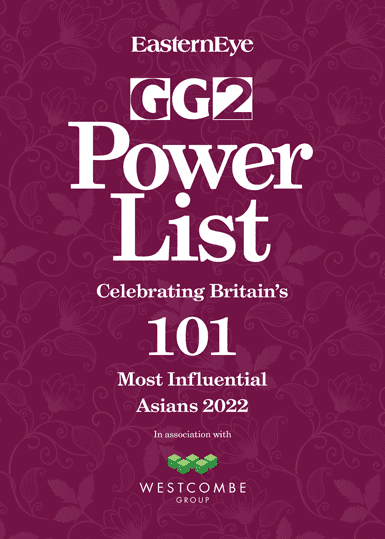 GG2 Power List